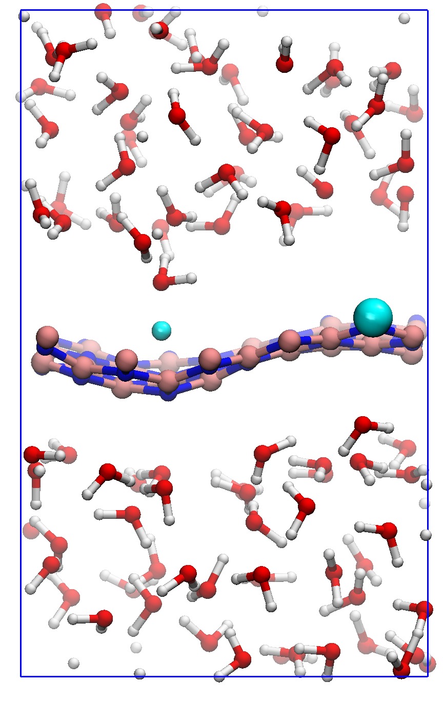 Figure 15