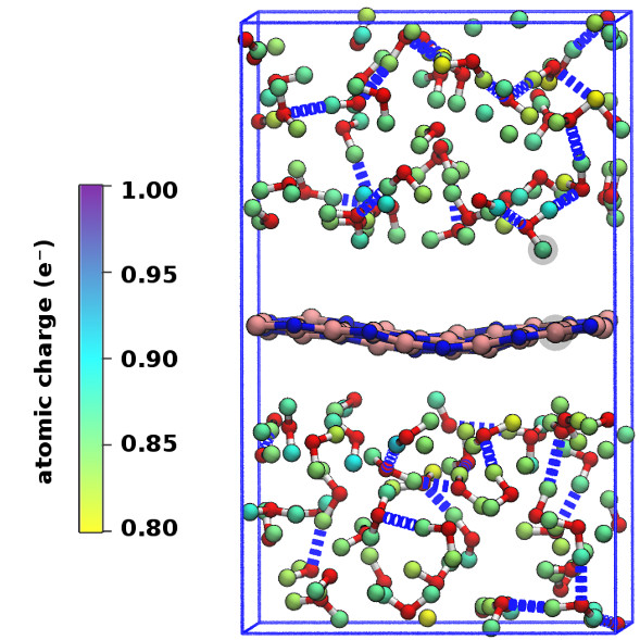 Figure 25
