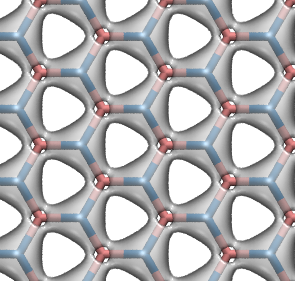 Figure 27