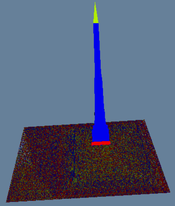 Figure 16