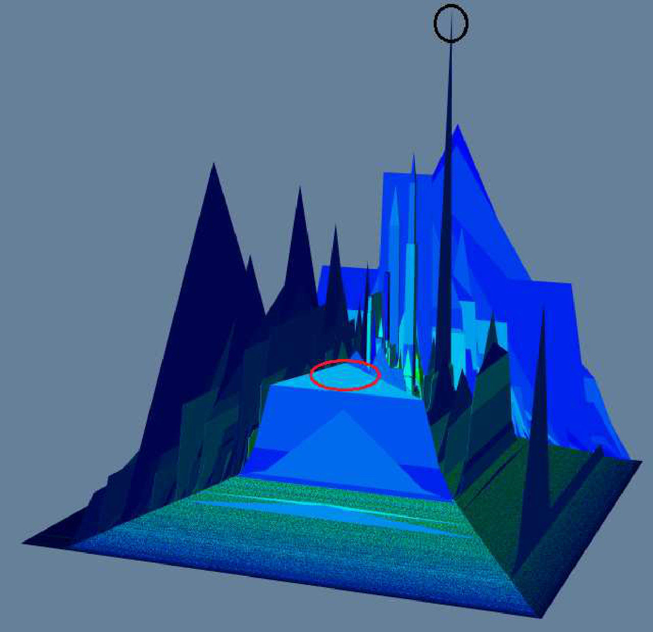 Figure 17