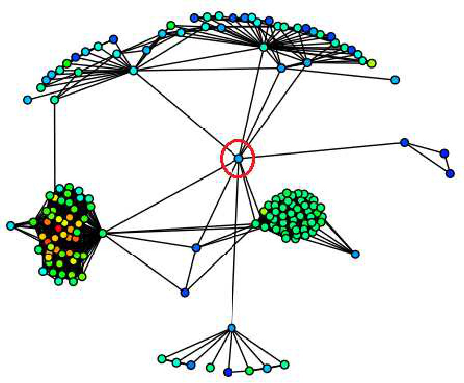 Figure 19