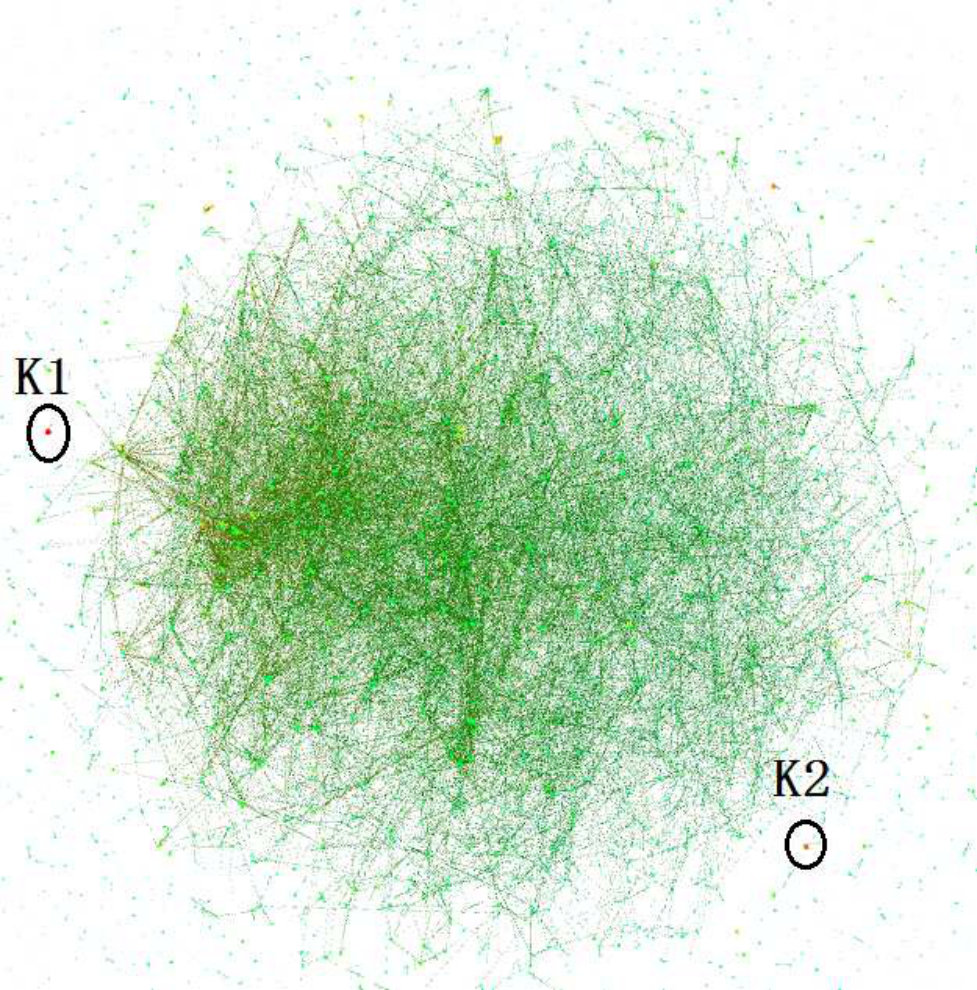 Figure 28