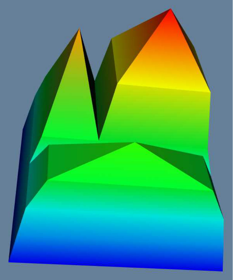 Figure 31
