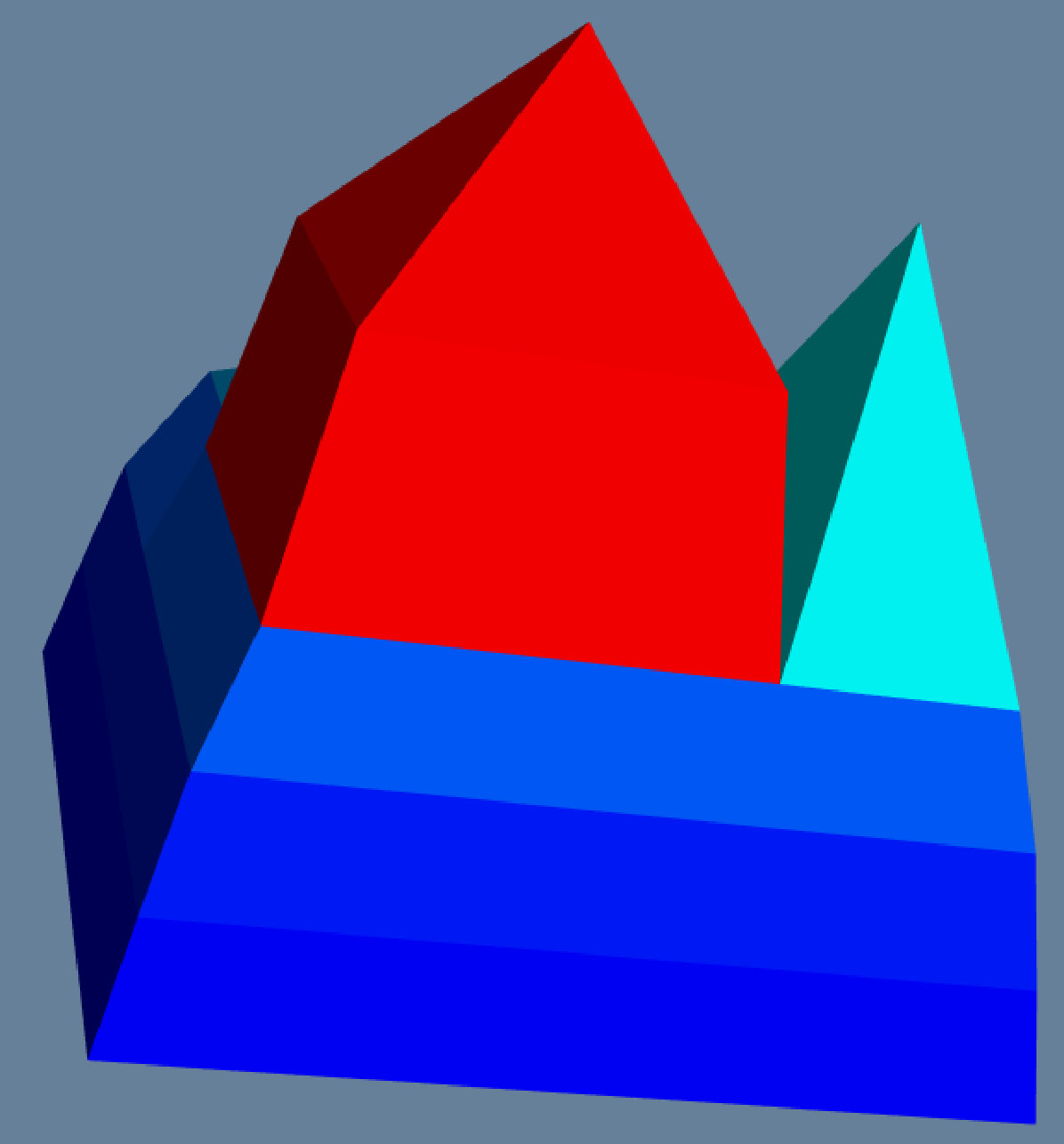 Figure 32