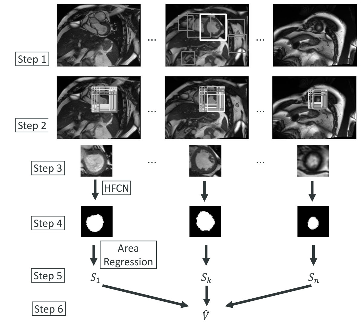 Figure 14