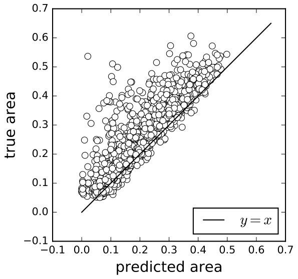 Figure 18