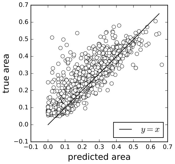 Figure 19