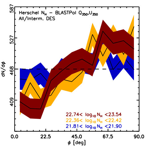 Figure 23