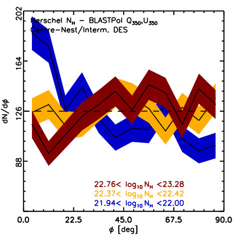 Figure 24