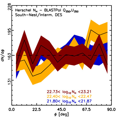 Figure 26