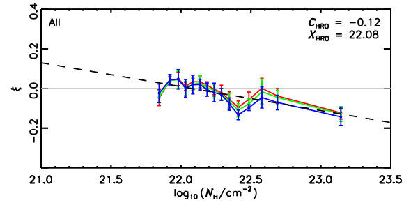 Figure 39
