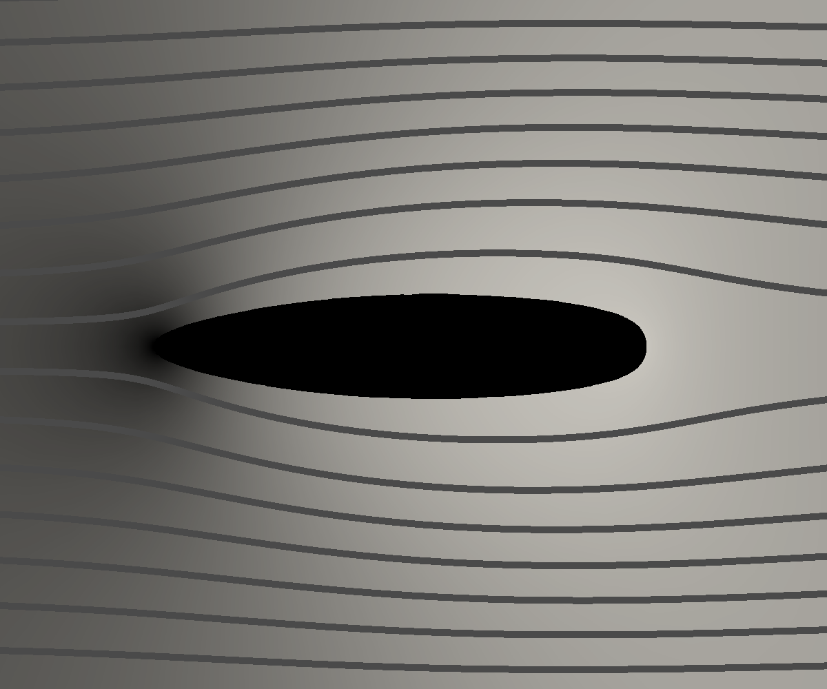 Figure 8