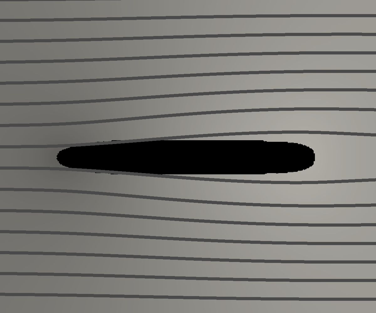 Figure 14