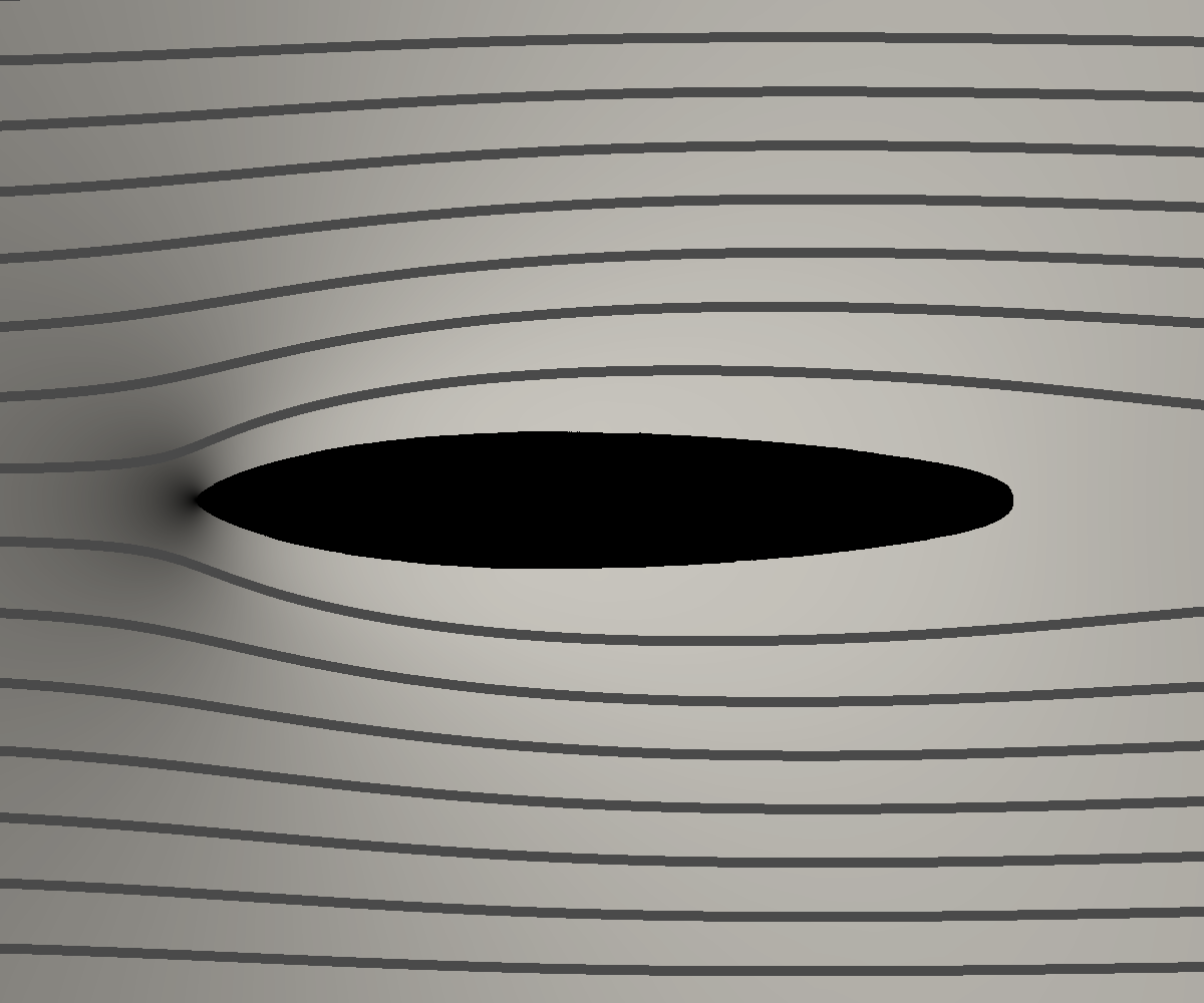 Figure 16