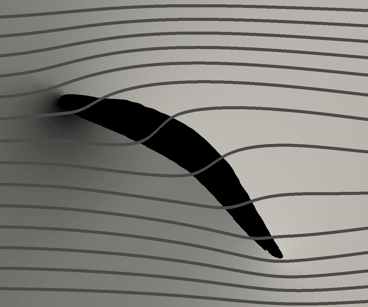 Figure 18