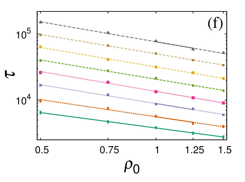 Figure 17