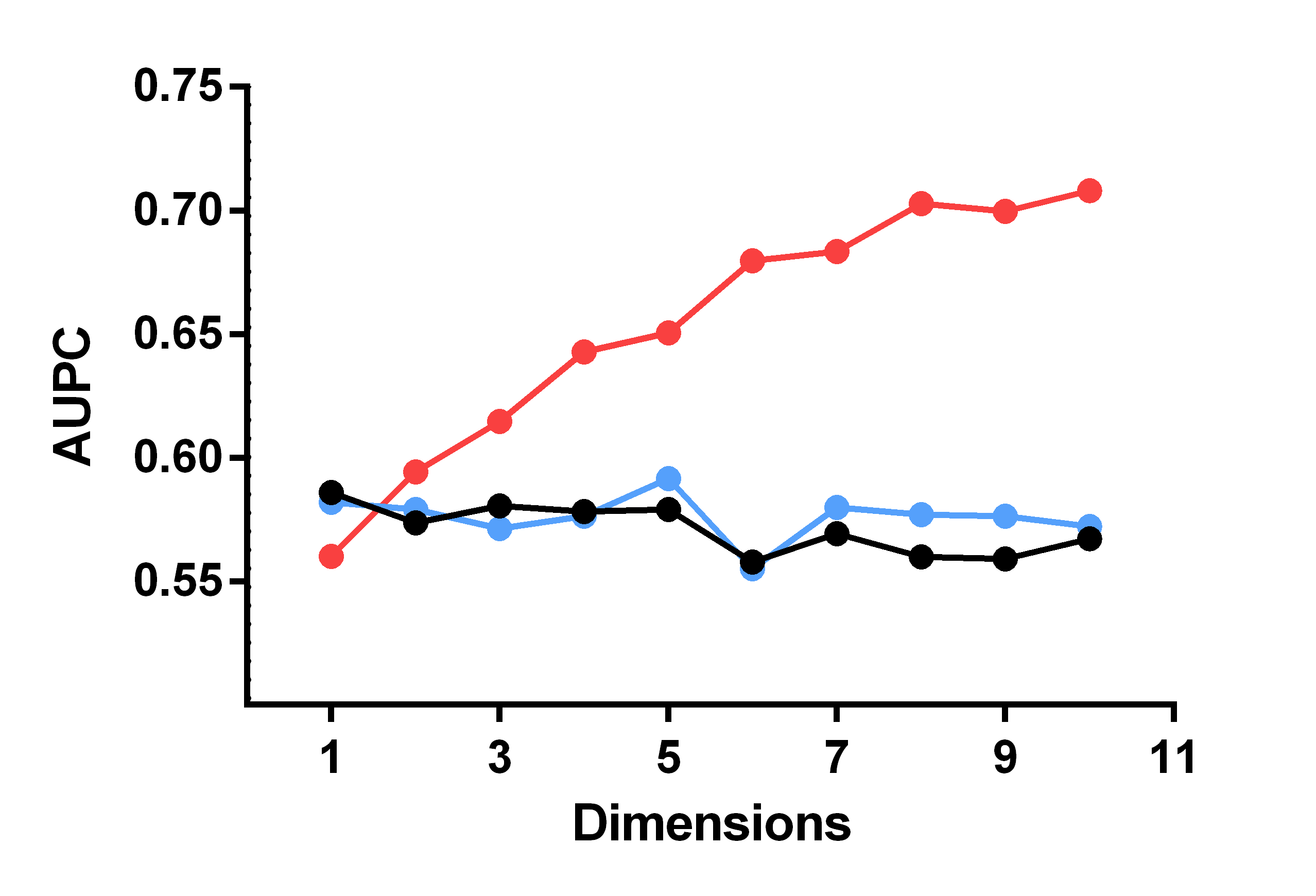 Figure 24