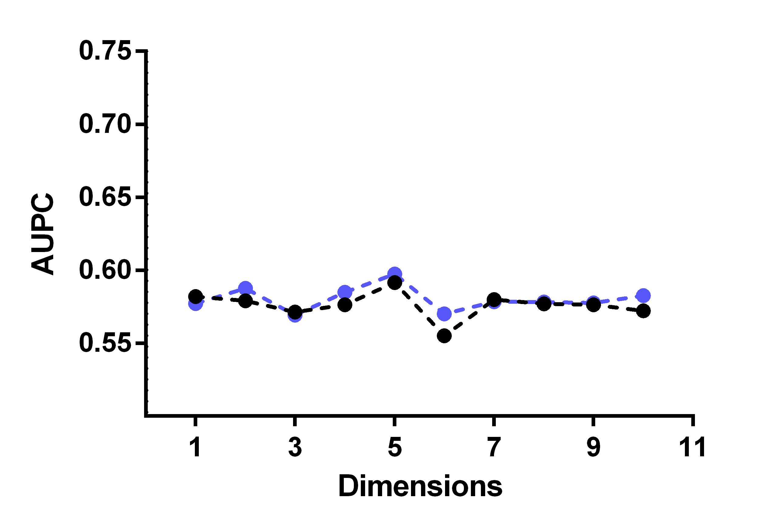 Figure 25