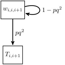 Figure 36