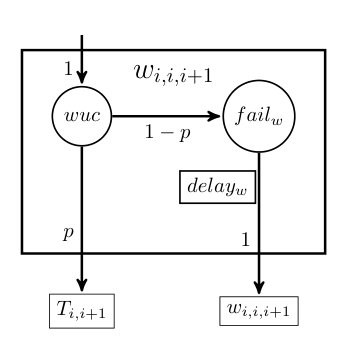 Figure 37
