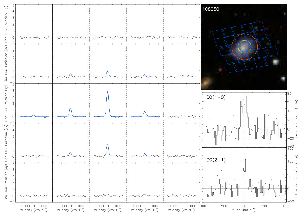 Figure 13