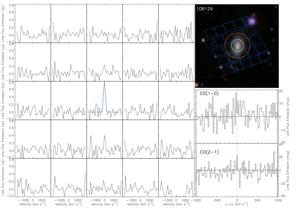 Figure 19