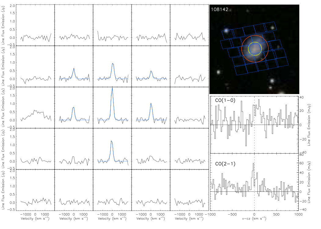 Figure 20