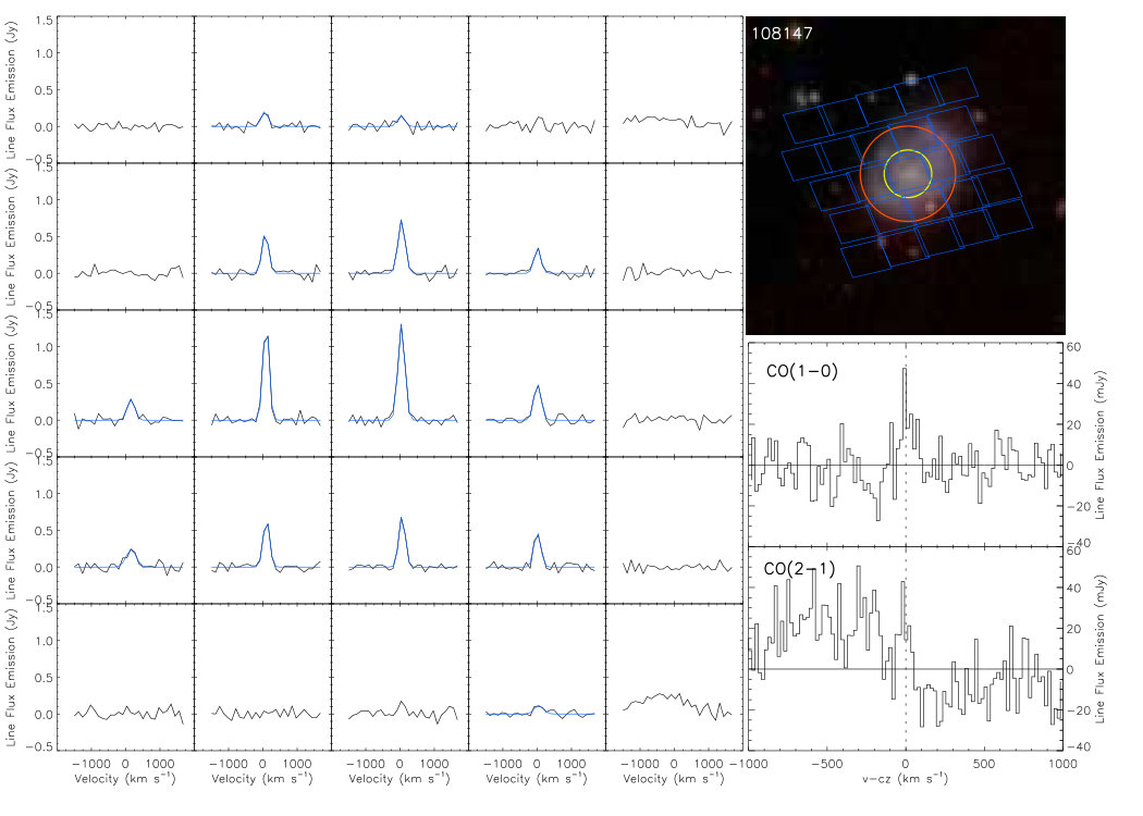 Figure 21