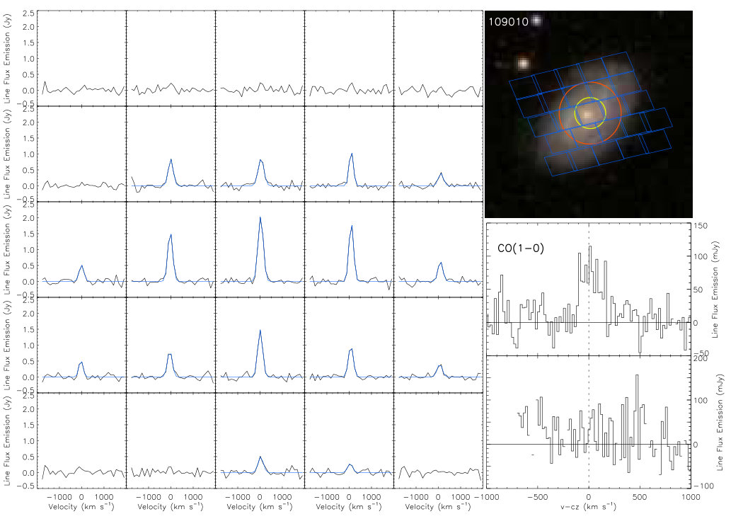 Figure 22