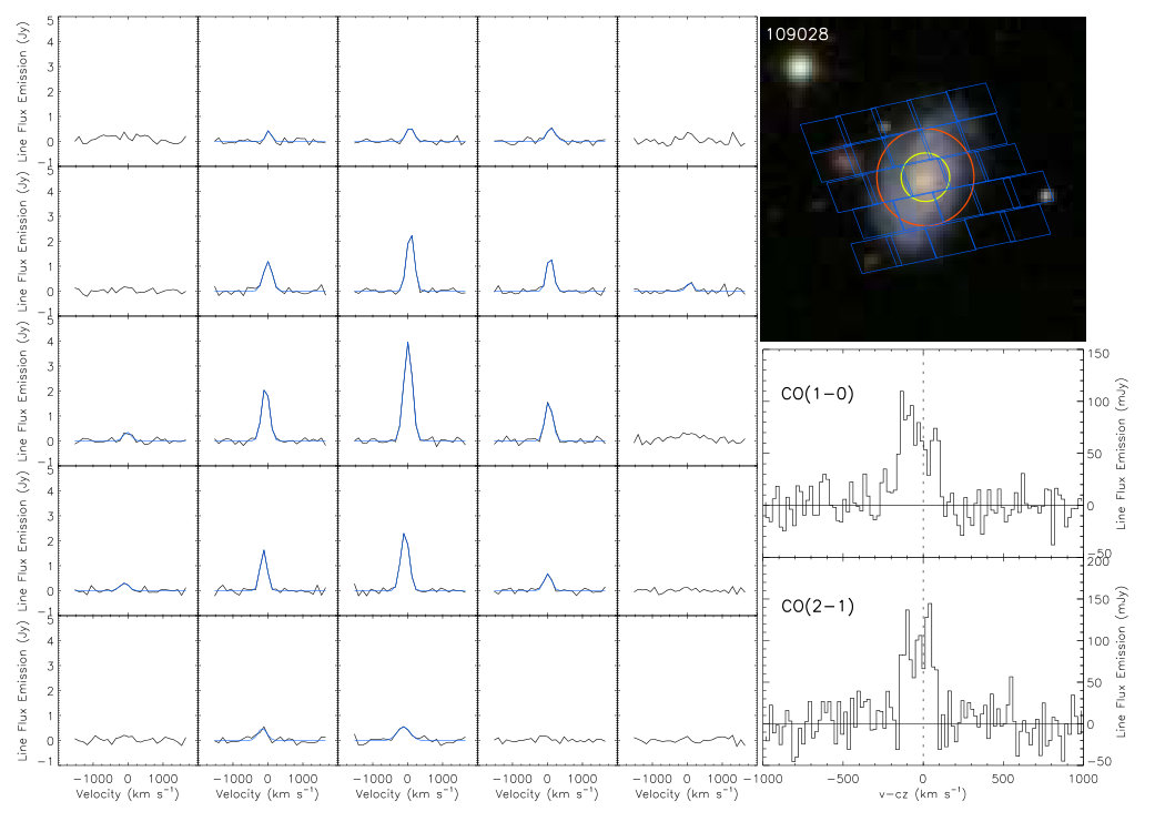 Figure 23
