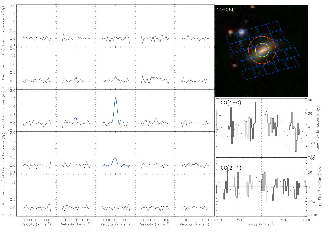 Figure 25