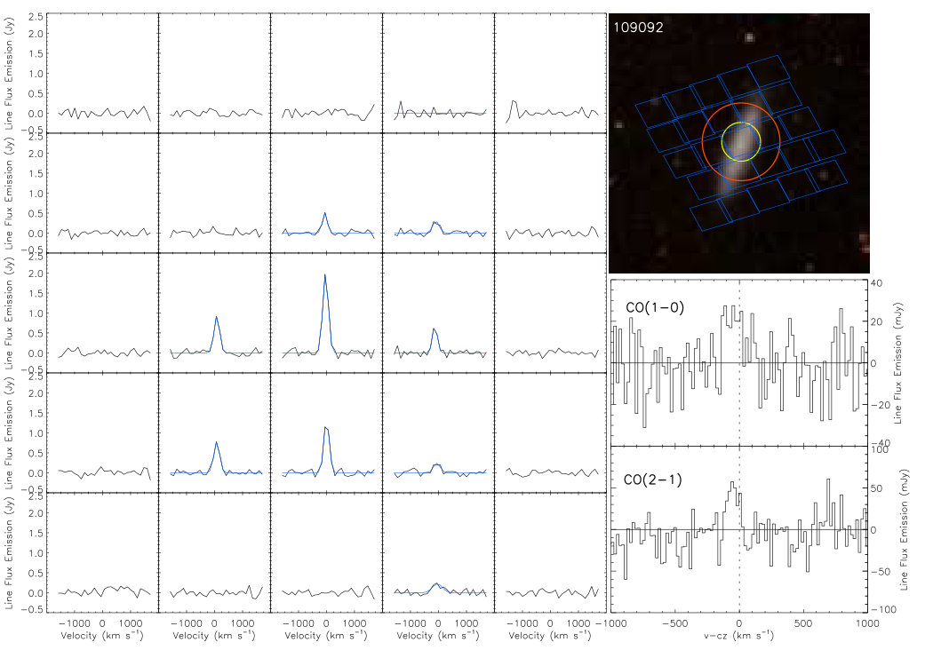 Figure 27