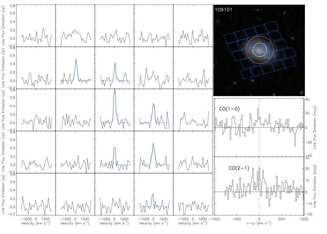 Figure 28