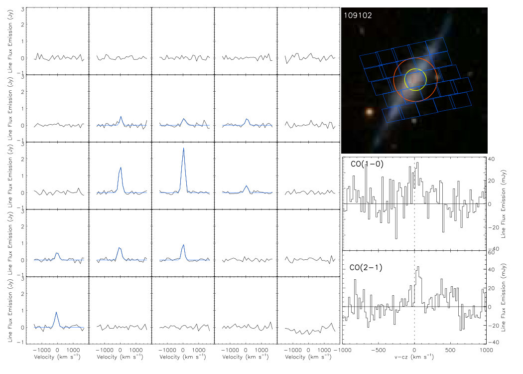 Figure 29