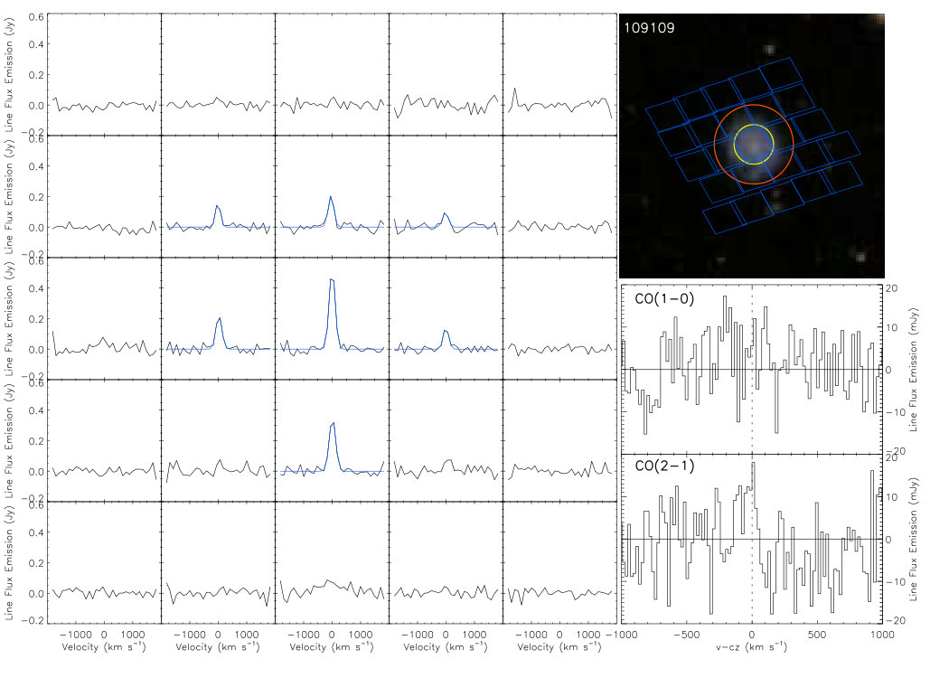 Figure 30