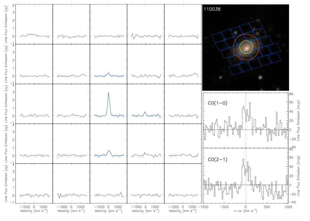 Figure 32