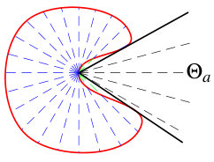 Figure 16