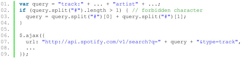 Figure 38