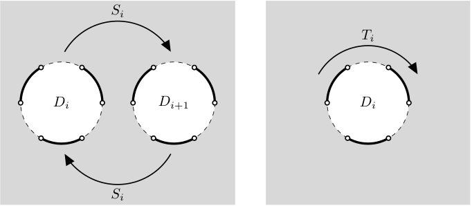 Figure 8