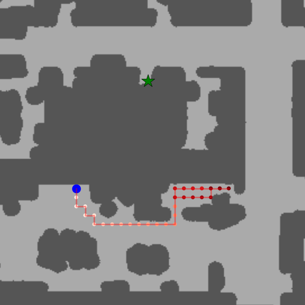 Figure 19