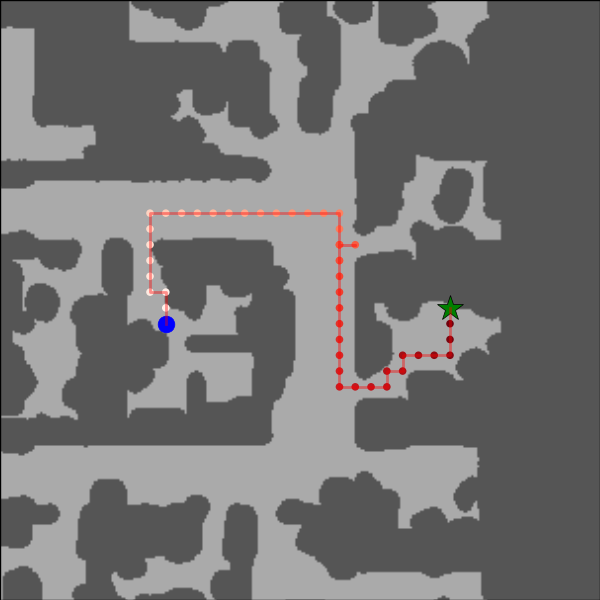 Figure 20