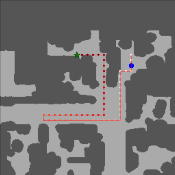 Figure 21