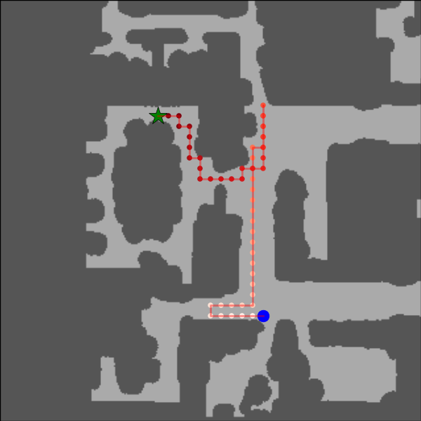 Figure 22