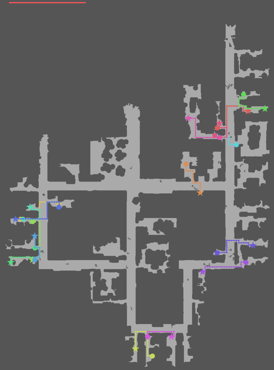 Figure 28