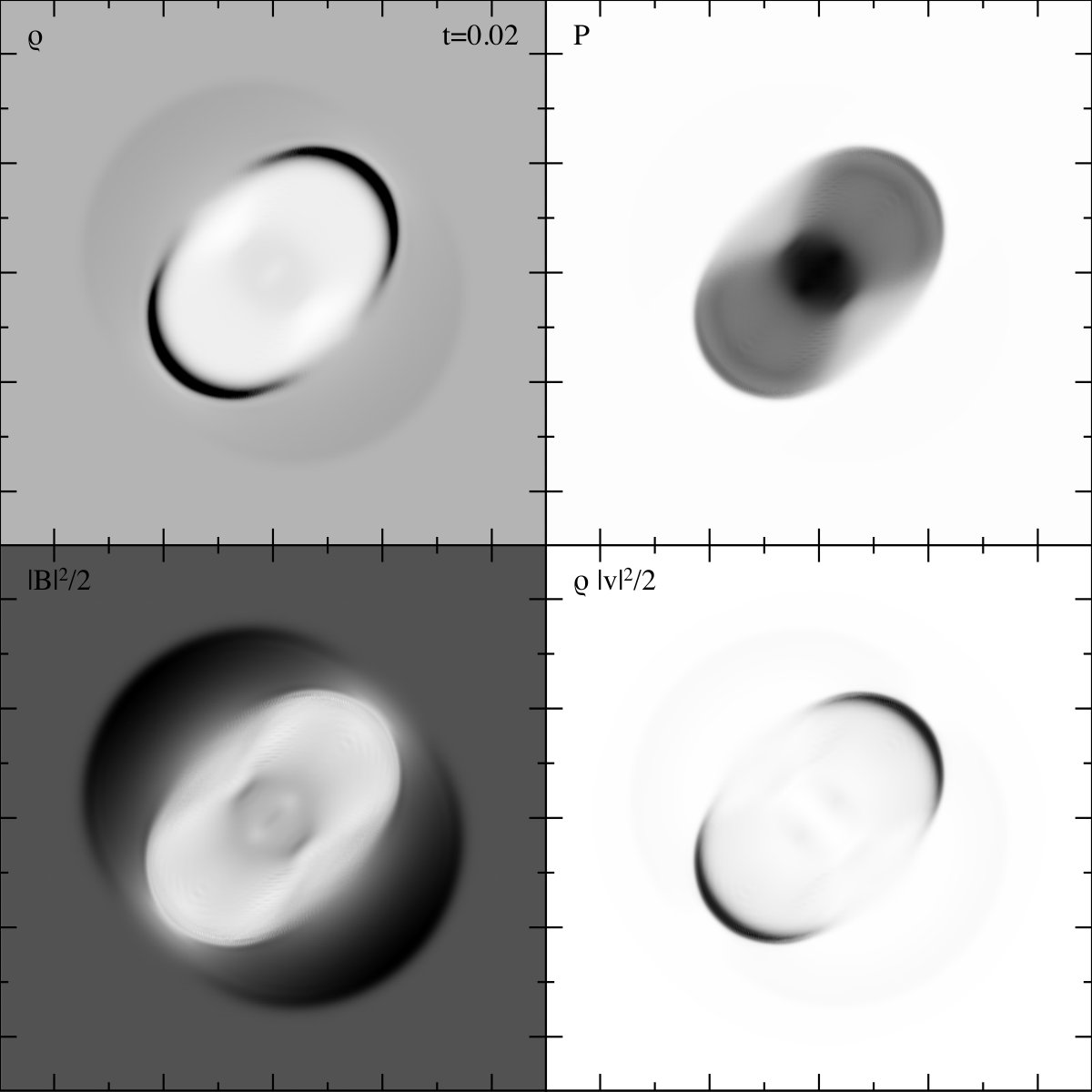Figure 12