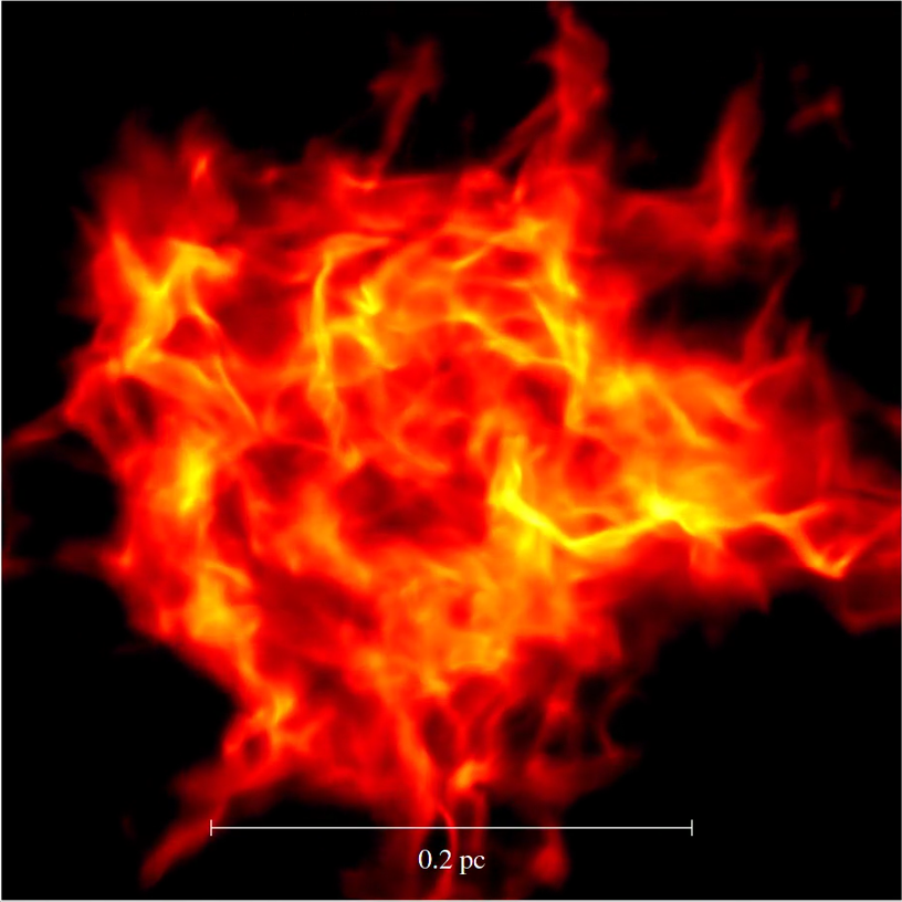 Figure 19