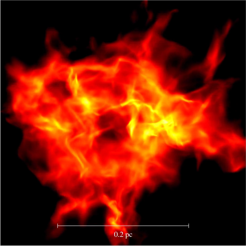 Figure 20