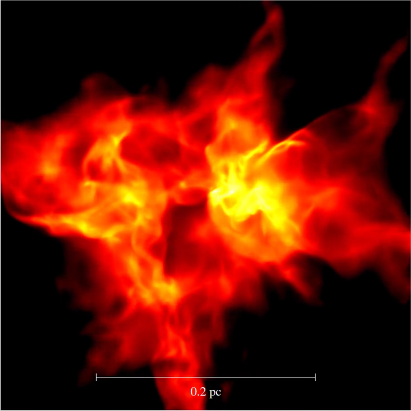Figure 21