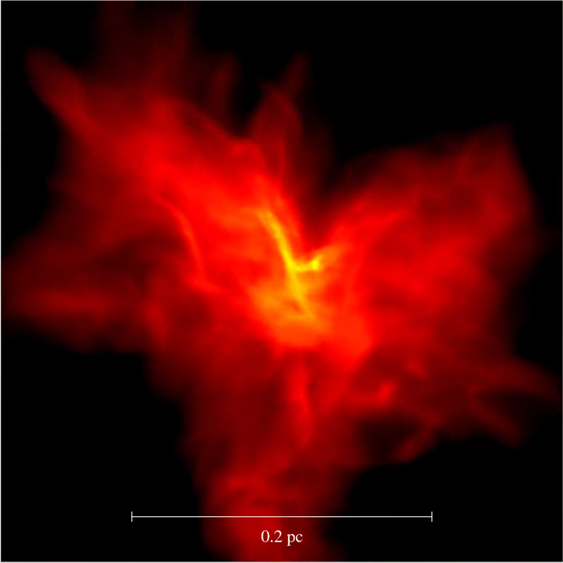 Figure 22